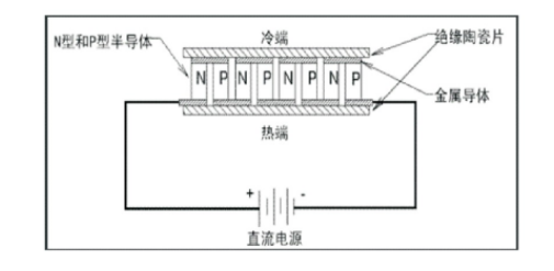 夏熱冬冷地區(qū)綠色建筑節(jié)能技術應用-低能耗綠色建筑-地熱能-地大熱能 夏熱冬冷地區(qū)綠色建筑節(jié)能技術應用-低能耗綠色建筑-地熱能-地大熱能