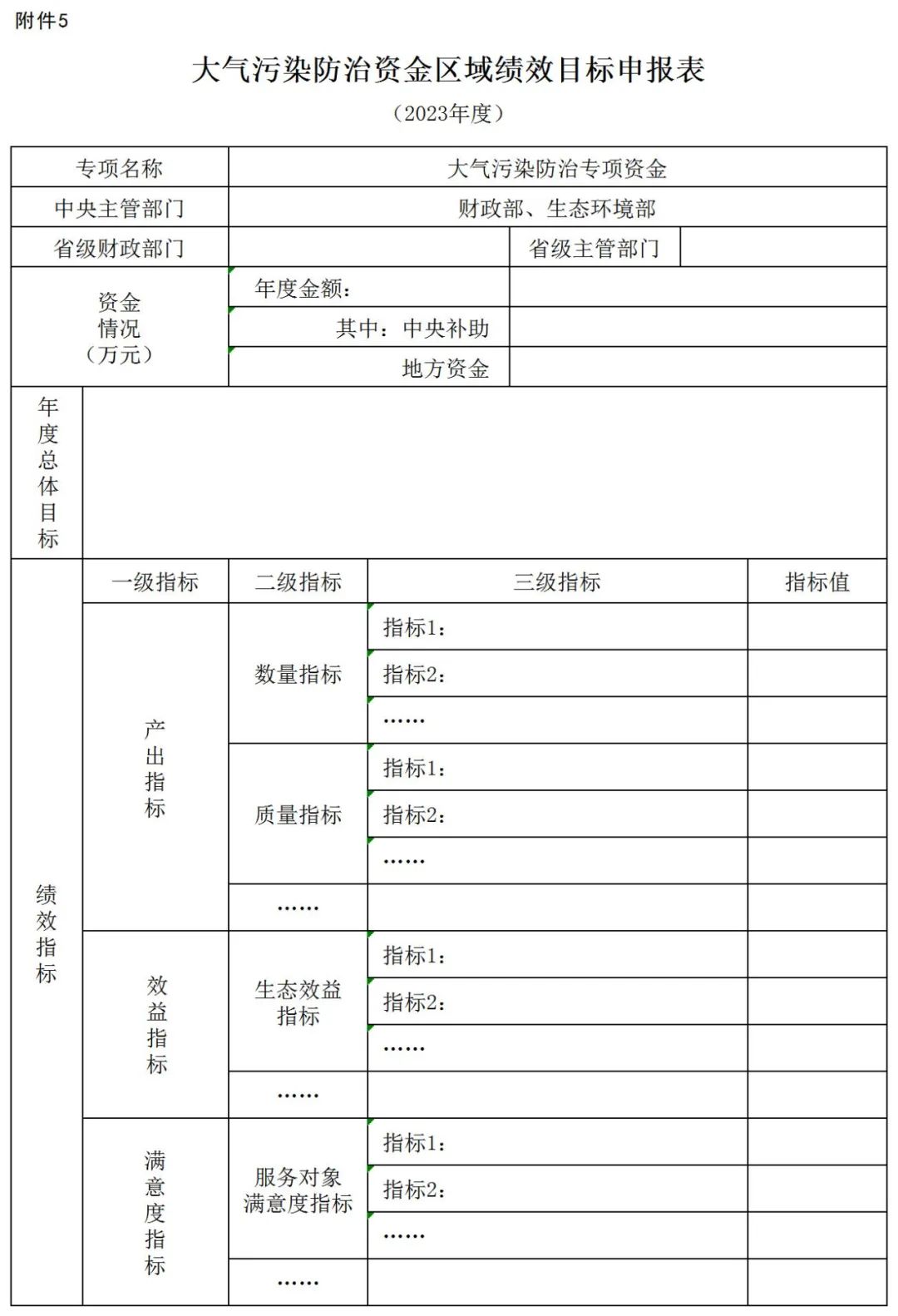 補貼134.4億！財政部提前下達2023年北方地區(qū)冬季清潔取暖資金預算-地大熱能