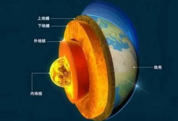 地熱是怎么形成的？內蒙古能建設大型發(fā)電廠嗎？-地熱資源開發(fā)利用-地大熱能