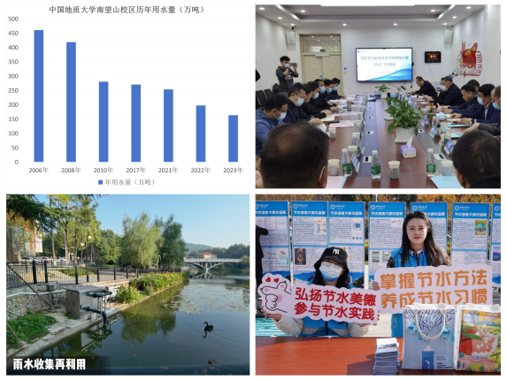 我校中國(guó)地質(zhì)大學(xué)(武漢)獲評(píng)2024-2026年度全國(guó)公共機(jī)構(gòu)水效領(lǐng)跑者-地大熱能 我校中國(guó)地質(zhì)大學(xué)(武漢)獲評(píng)2024-2026年度全國(guó)公共機(jī)構(gòu)水效領(lǐng)跑者-地大熱能
