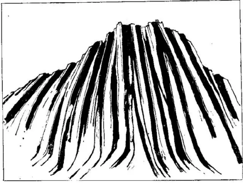 盤點各類地質(zhì)地貌類型-地?zé)豳Y源開發(fā)-地大熱能