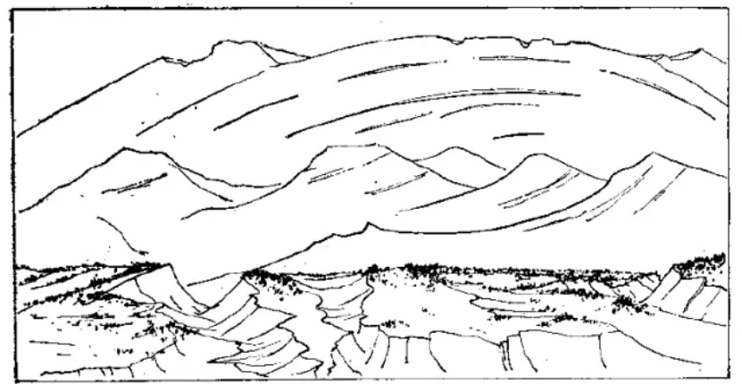 盤點各類地質(zhì)地貌類型-地?zé)豳Y源開發(fā)-地大熱能