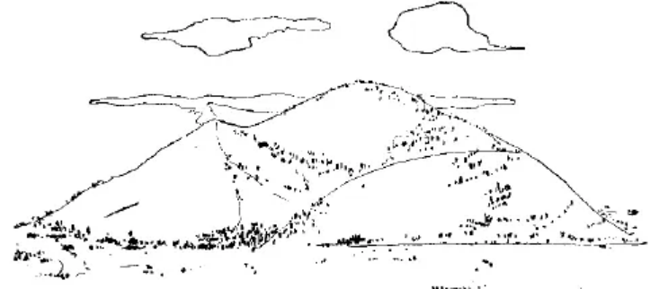 盤點各類地質(zhì)地貌類型-地?zé)豳Y源開發(fā)-地大熱能