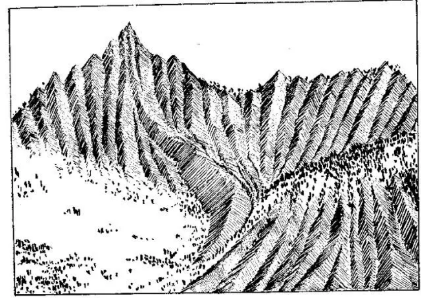 盤點各類地質(zhì)地貌類型-地?zé)豳Y源開發(fā)-地大熱能
