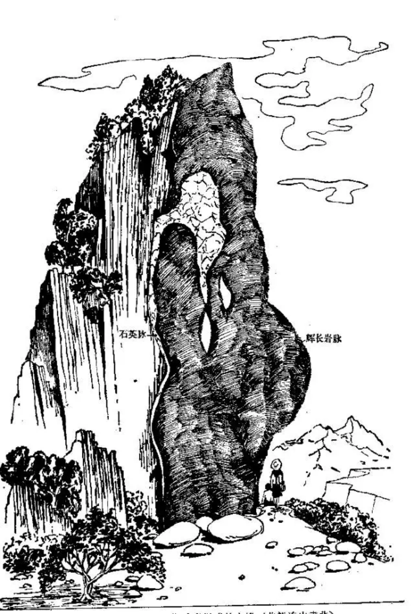 盤點各類地質(zhì)地貌類型-地?zé)豳Y源開發(fā)-地大熱能