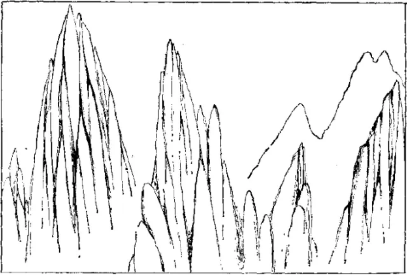 盤點各類地質(zhì)地貌類型-地?zé)豳Y源開發(fā)-地大熱能