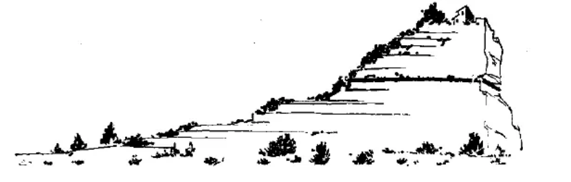盤點各類地質(zhì)地貌類型-地?zé)豳Y源開發(fā)-地大熱能