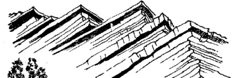 盤點各類地質(zhì)地貌類型-地?zé)豳Y源開發(fā)-地大熱能