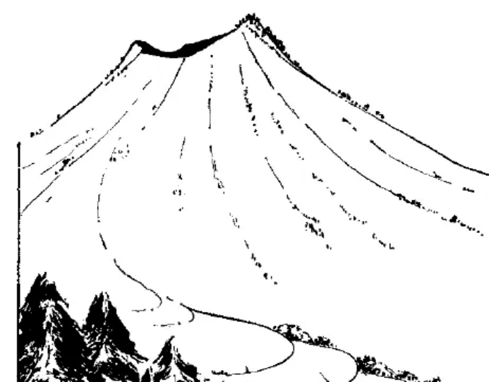盤點各類地質(zhì)地貌類型-地?zé)豳Y源開發(fā)-地大熱能