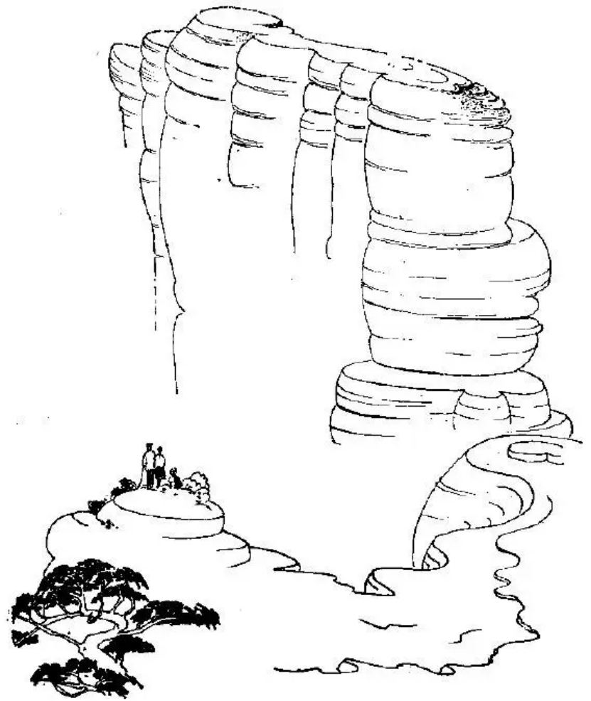 盤點各類地質(zhì)地貌類型-地?zé)豳Y源開發(fā)-地大熱能