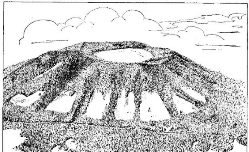 盤點各類地質(zhì)地貌類型-地?zé)豳Y源開發(fā)-地大熱能