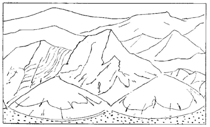盤點各類地質(zhì)地貌類型-地?zé)豳Y源開發(fā)-地大熱能