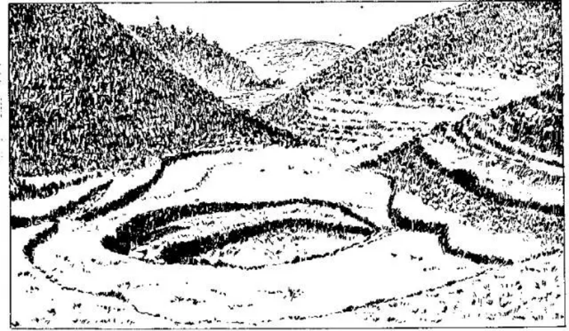 盤點各類地質(zhì)地貌類型-地?zé)豳Y源開發(fā)-地大熱能