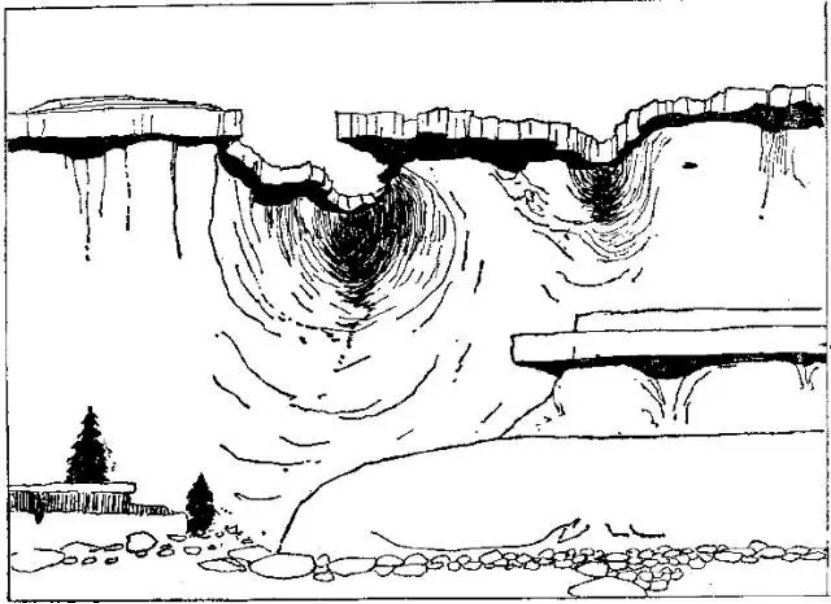 盤點各類地質(zhì)地貌類型-地?zé)豳Y源開發(fā)-地大熱能
