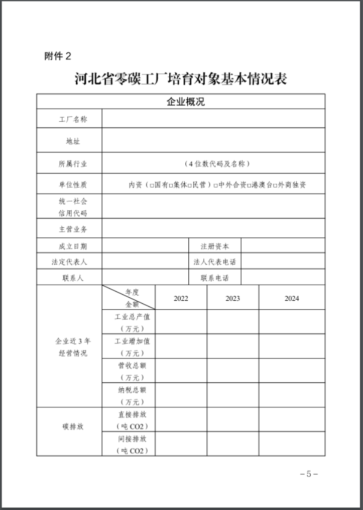 河北：建立省零碳工廠、零碳工業(yè)園區(qū)培育庫-地大熱能