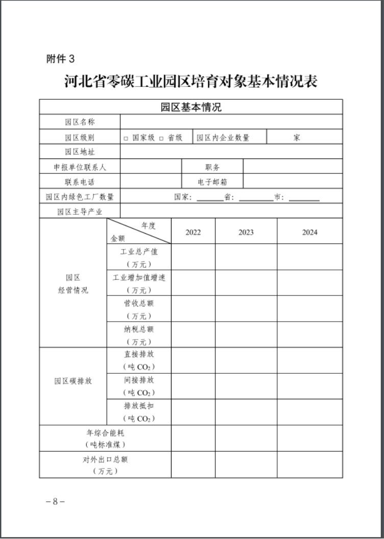 河北：建立省零碳工廠、零碳工業(yè)園區(qū)培育庫-地大熱能