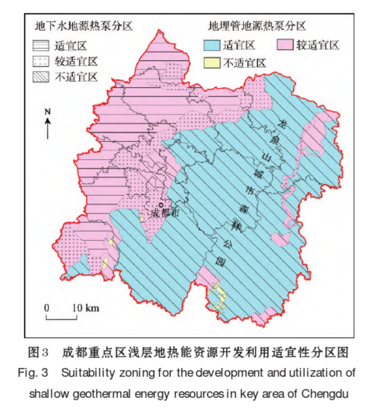 成都市淺層地?zé)崮荛_(kāi)發(fā)利用現(xiàn)狀及發(fā)展制約因素分析-地大熱能