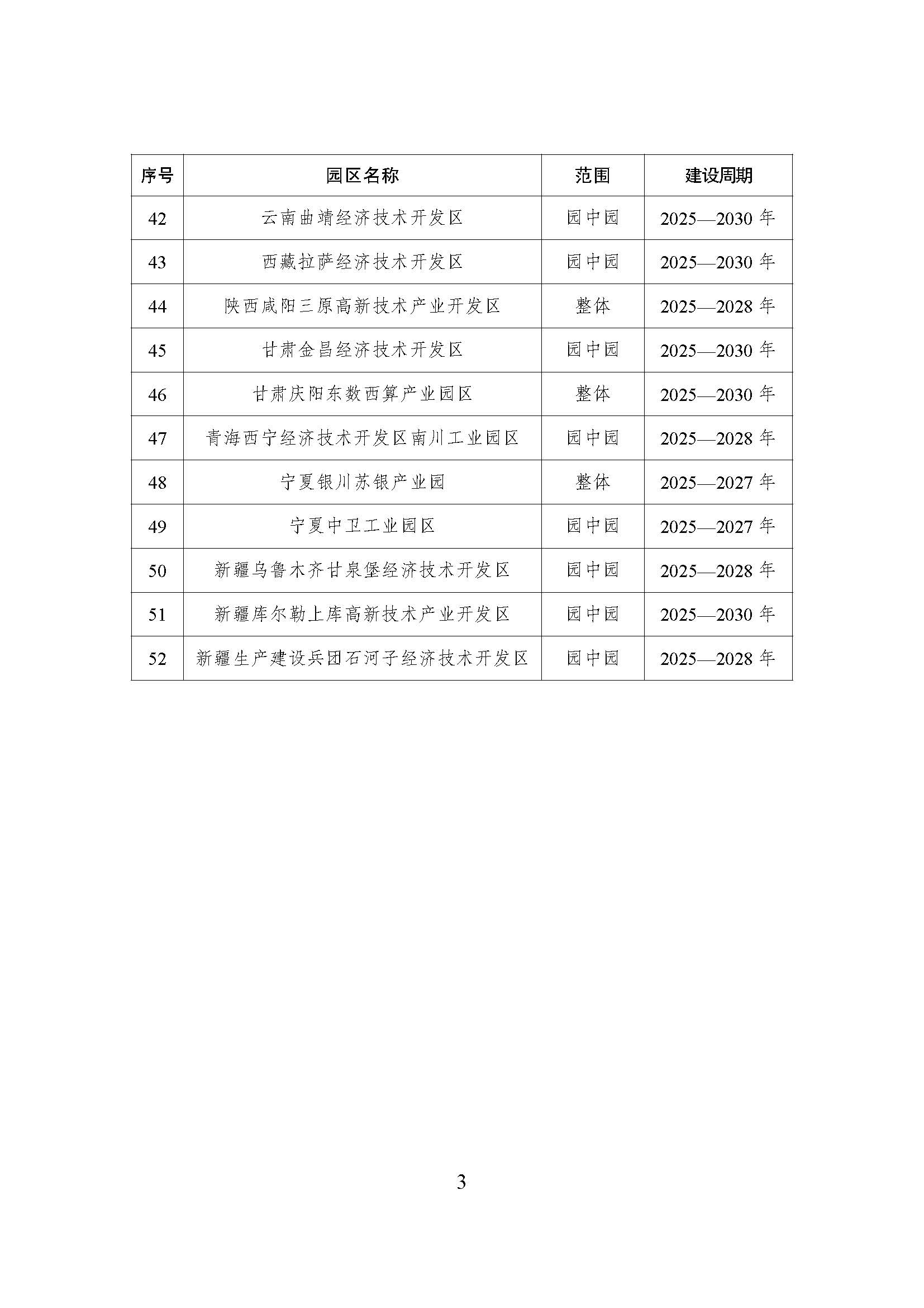 52個！《國家級零碳園區(qū) 建設(shè)名單（第一批）》通知-地大熱能
